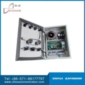 Интелигентан систем управљања вентилационим отворима